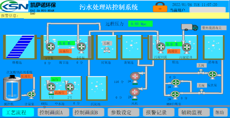 凯发K8(中国)环保污水处理站控制系统1